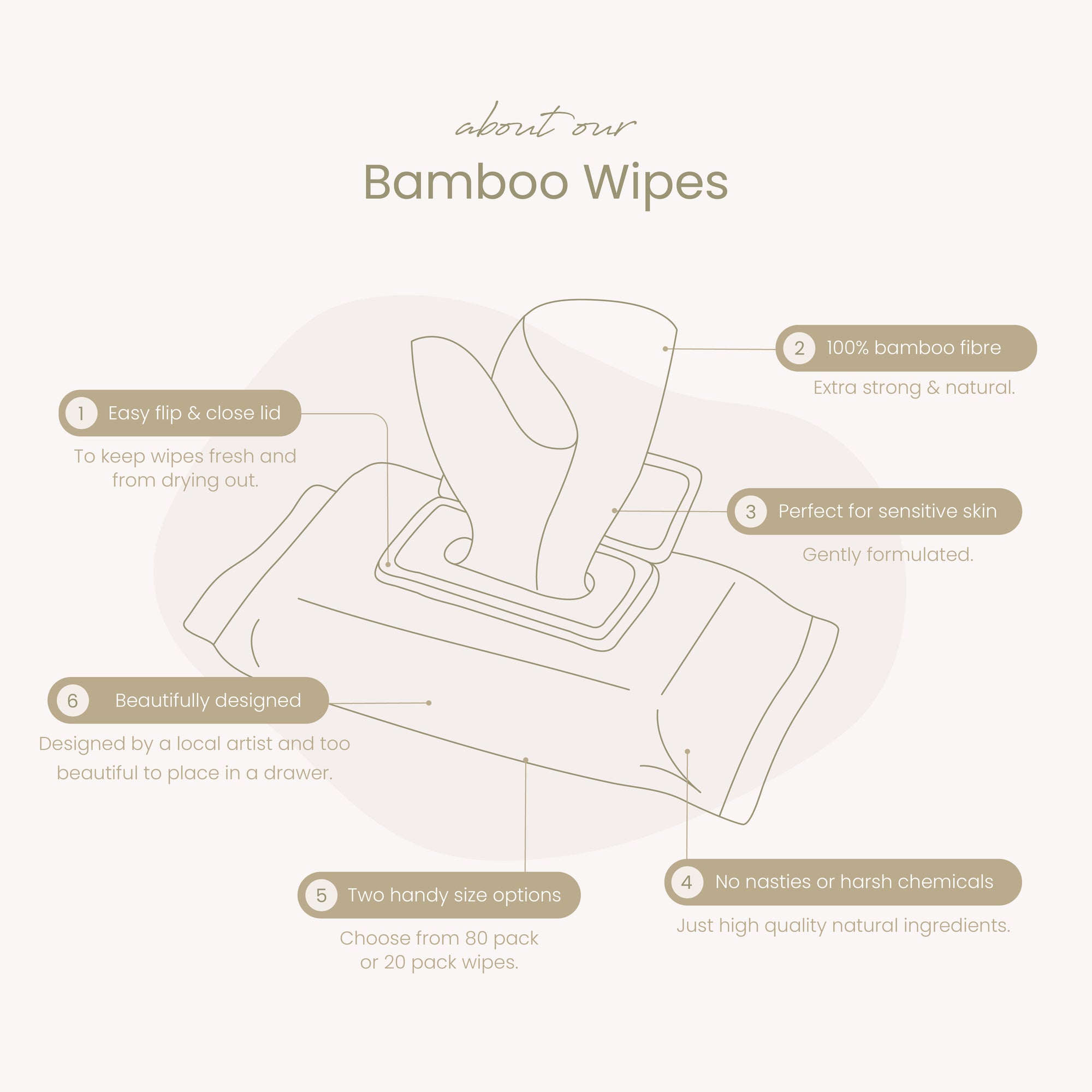 Pandas 80pk Bamboo Wipes | 3 PACKS