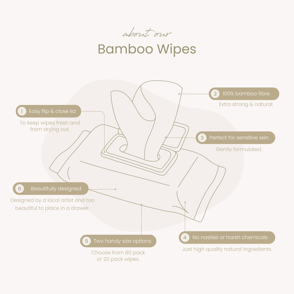 Haléco by Luvme 80pk Bamboo Wipes | 6 PACKS
