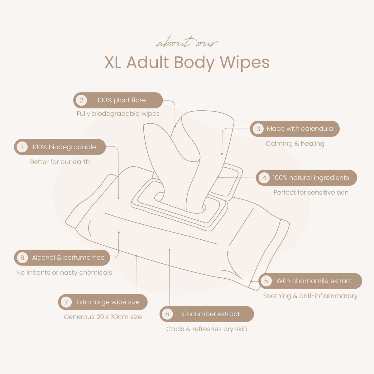 Haléco by Luvme 50pk XLarge Body Wipes | 6 PACKS