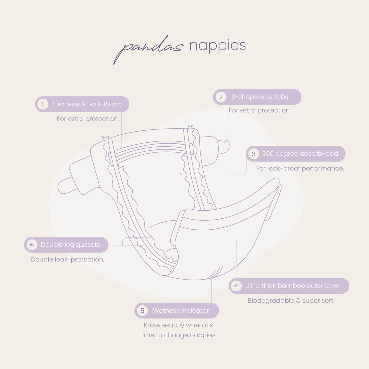 Pandas by Luvme Bamboo Nappies | SINGLE PACK