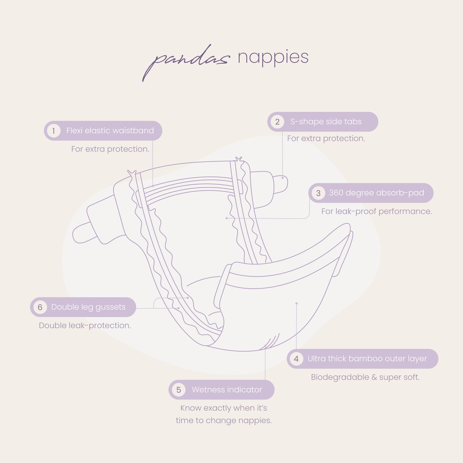 Pandas by Luvme Bamboo Nappies | SINGLE PACK