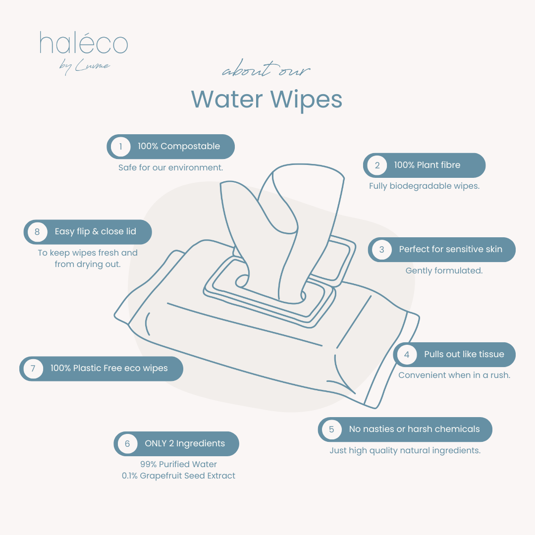 Haléco by Luvme 80pk Water Wipes | 12 PACK